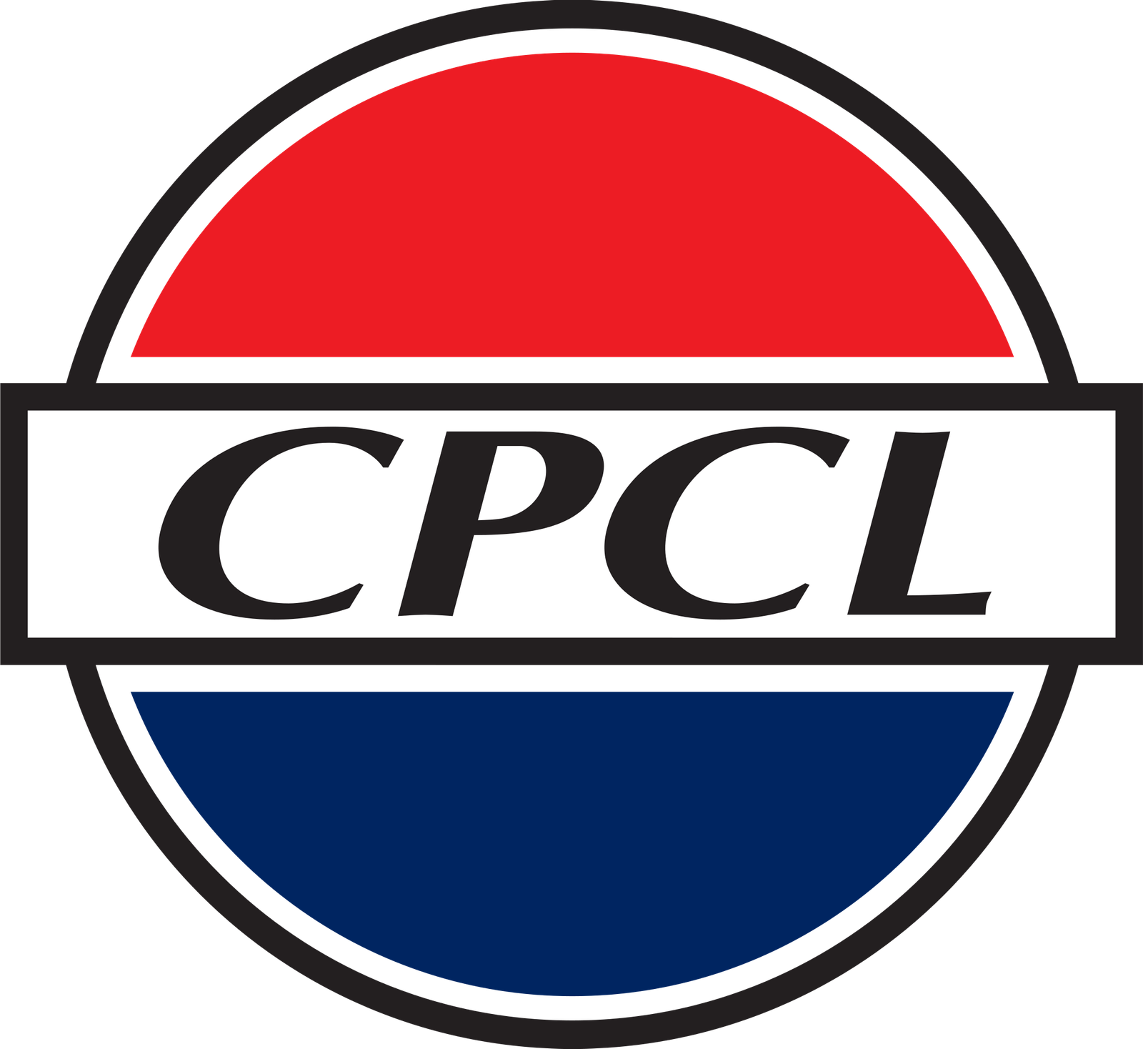 Chennai_Petroleum_Corporation_logo.svg